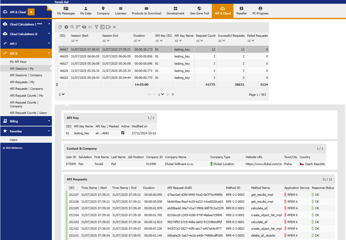 API Requests Tracking