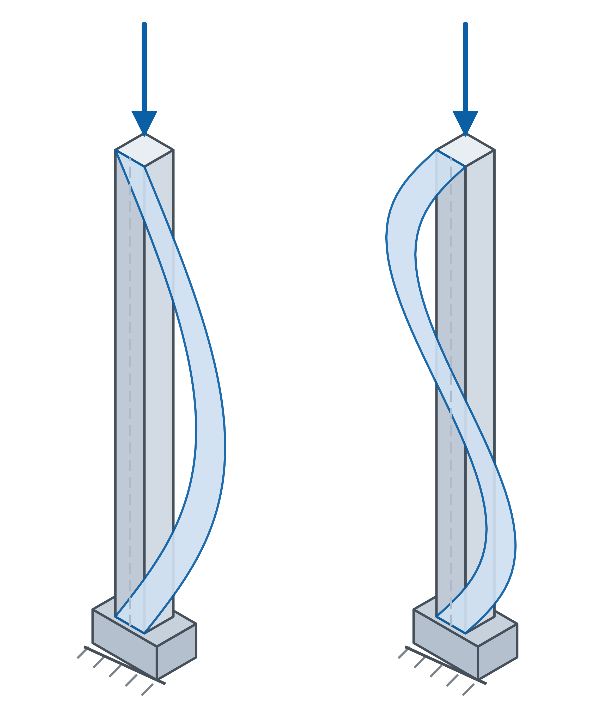 ../../../../_images/column_buckling.png
