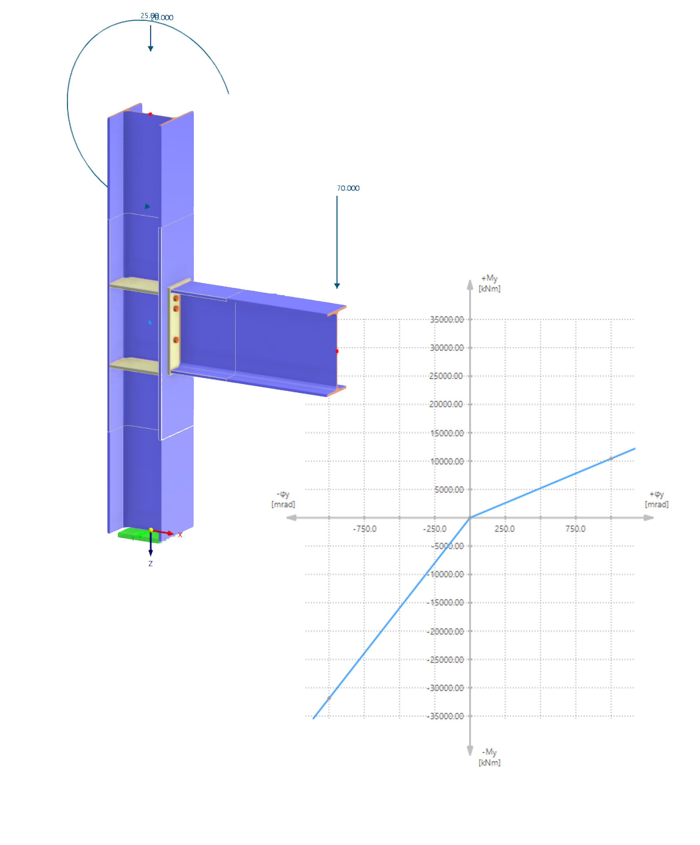 ../../../../../_images/steel_joint_semi_rigid_hinge.png